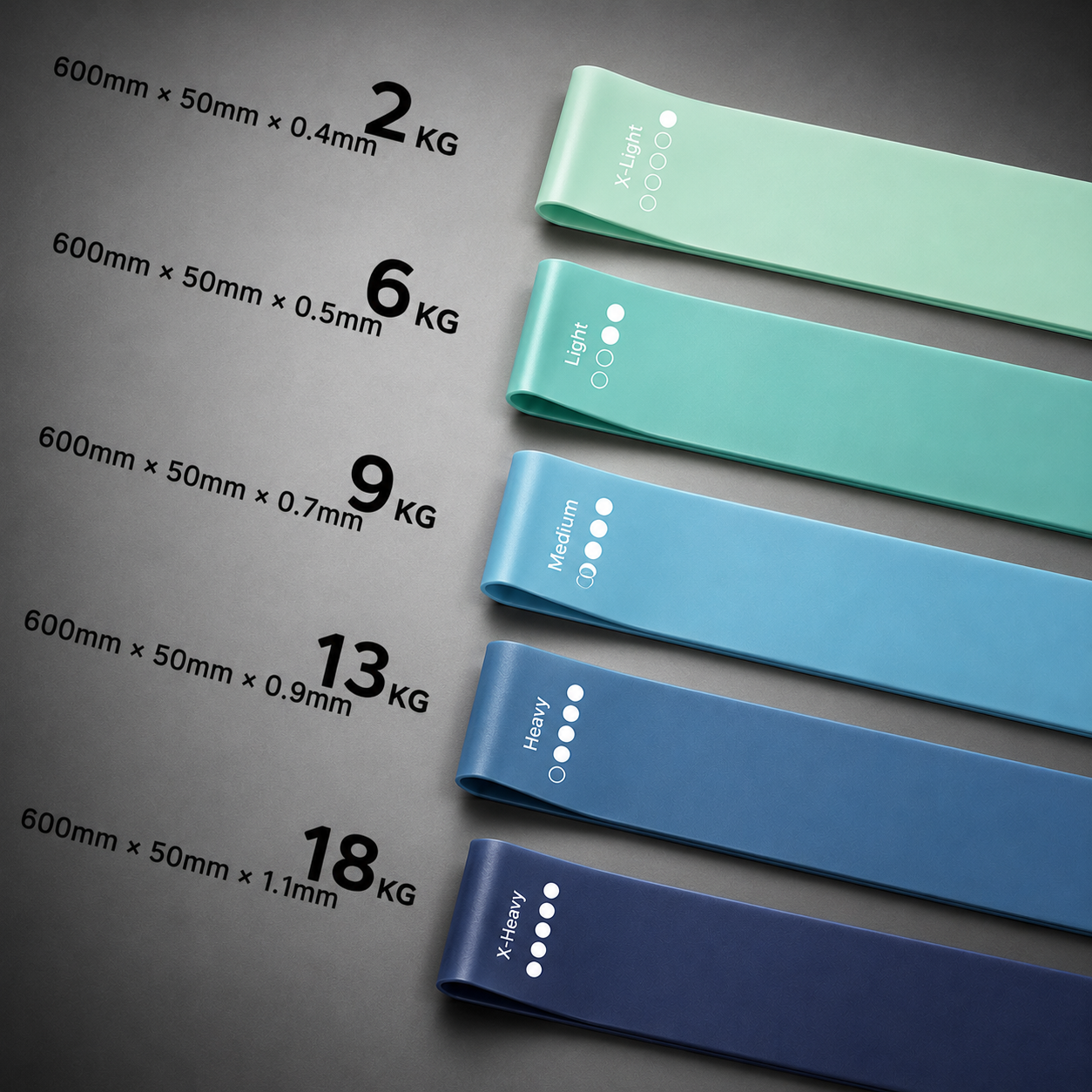 Resistance Band Set